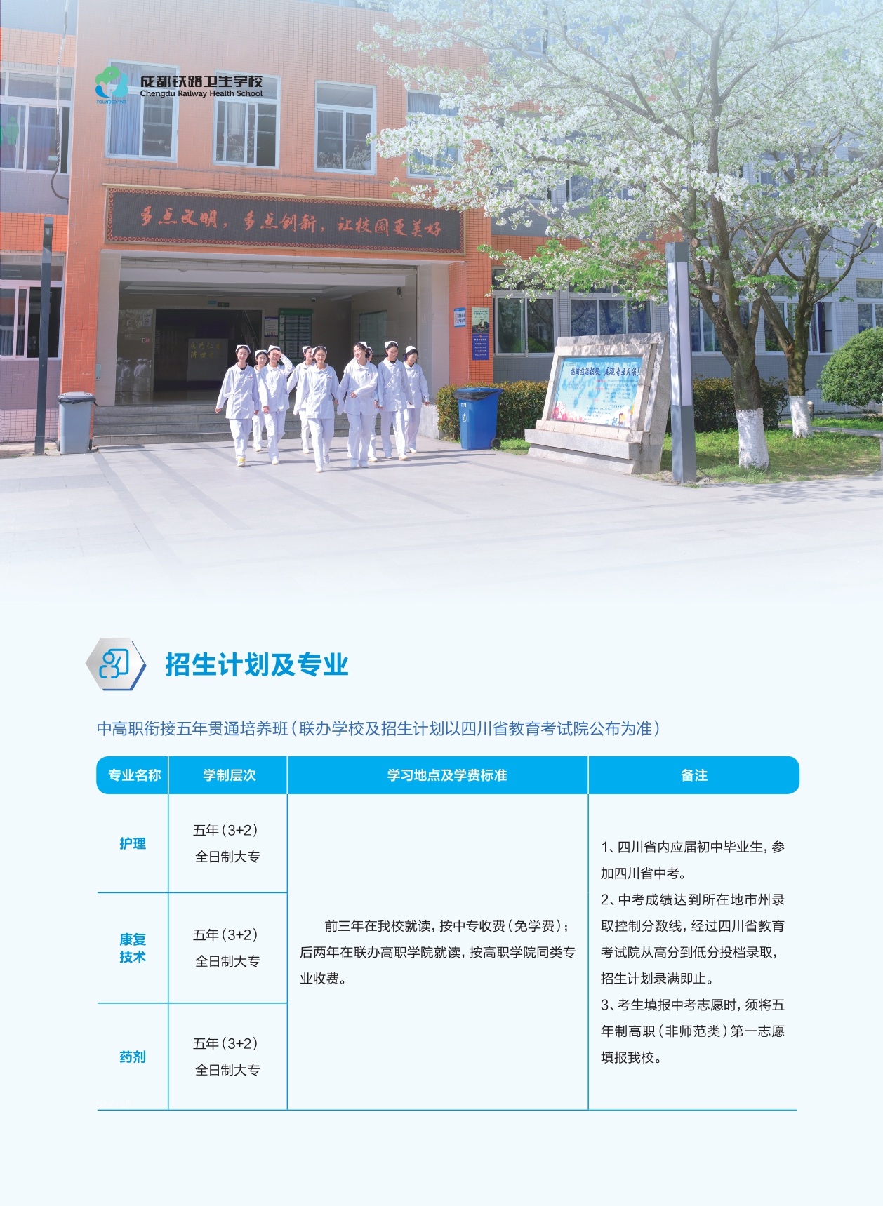 成都铁路卫生学校招生简章2026.03.30-DY(单页分页)_page-0004.jpg