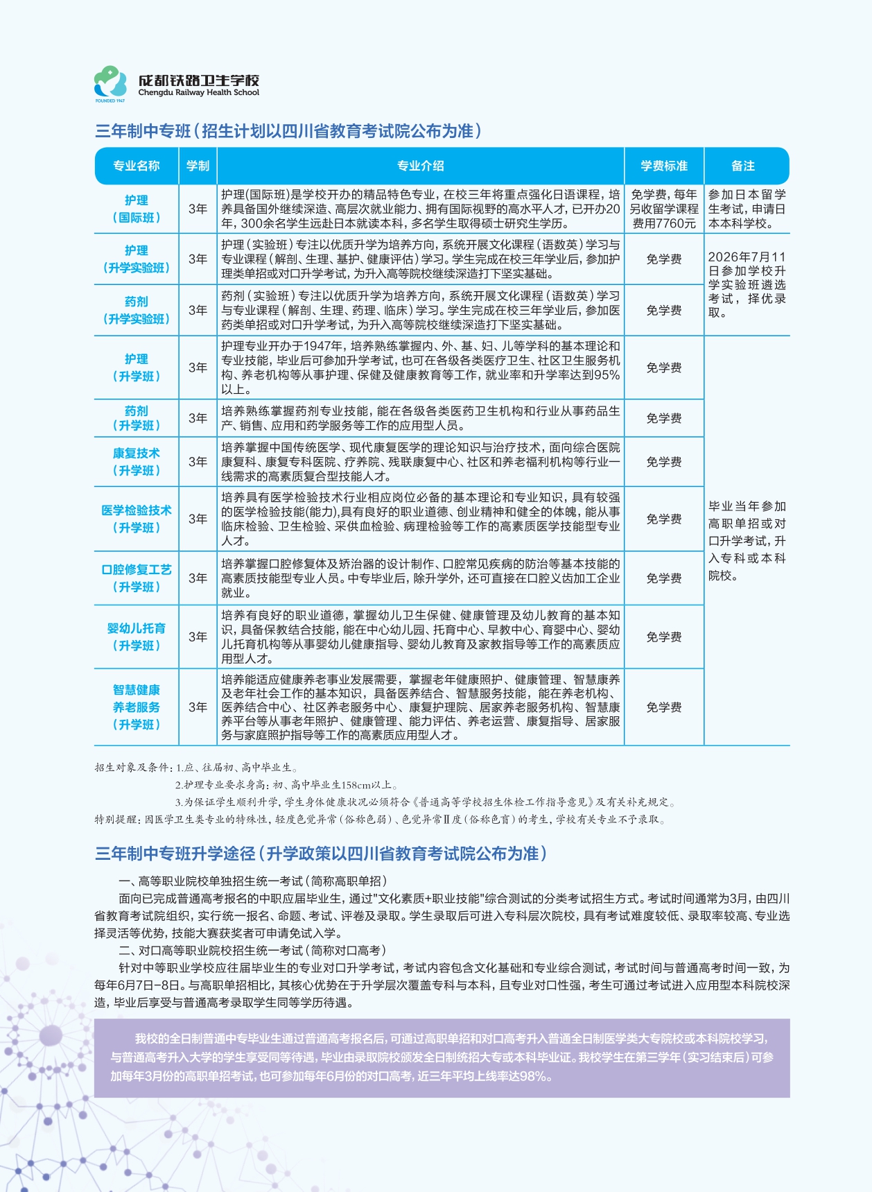 成都铁路卫生学校招生简章2026.03.30-DY(单页分页)_page-0006.jpg